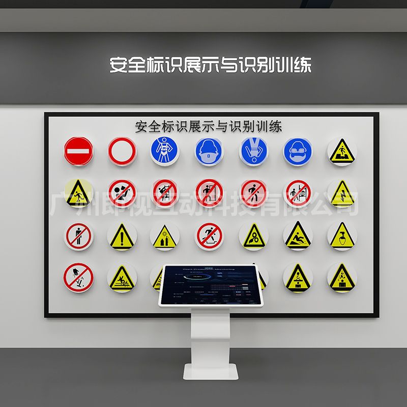 安全标志认知系统